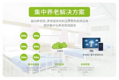 Sleepace享睡 以生命體征監(jiān)測為基石，構(gòu)筑智能化養(yǎng)老新場景